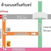 กทมแนะ-4-ทางเลี่ยงสะพานข้ามคลองเคล็ด-ให้ใช้ถศรีนครินทร์,ถ.สุขุมวิท-–-สยามรัฐ